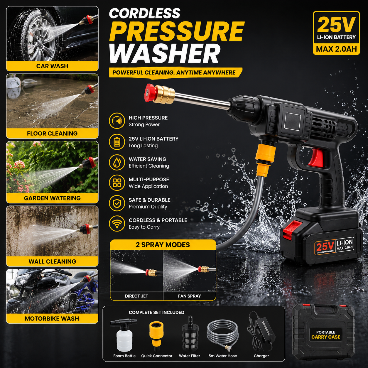 25V Cordless High Pressure Washer – Car, Home & Garden Clean